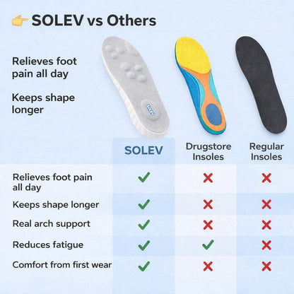 SOLEV Performance Insoles