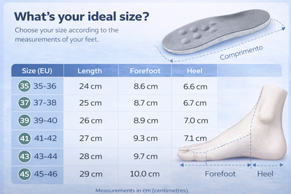 SOLEV Performance Insoles